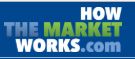 HowTheMarketWorks's Logo