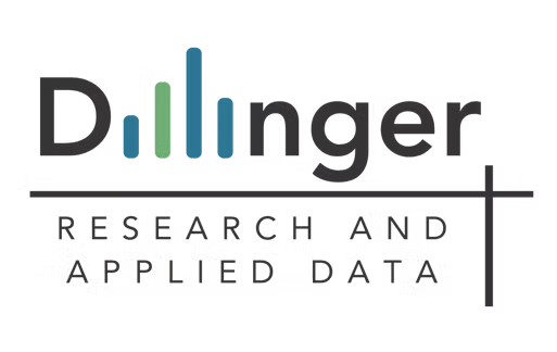 Dillinger RAD's Logo
