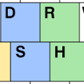 XKB keyboard layouts for Chrome OS's Logo