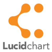 Lucid Chart/Lucid Press (Free Version)'s Logo