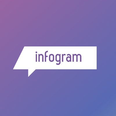 Infogram's Logo